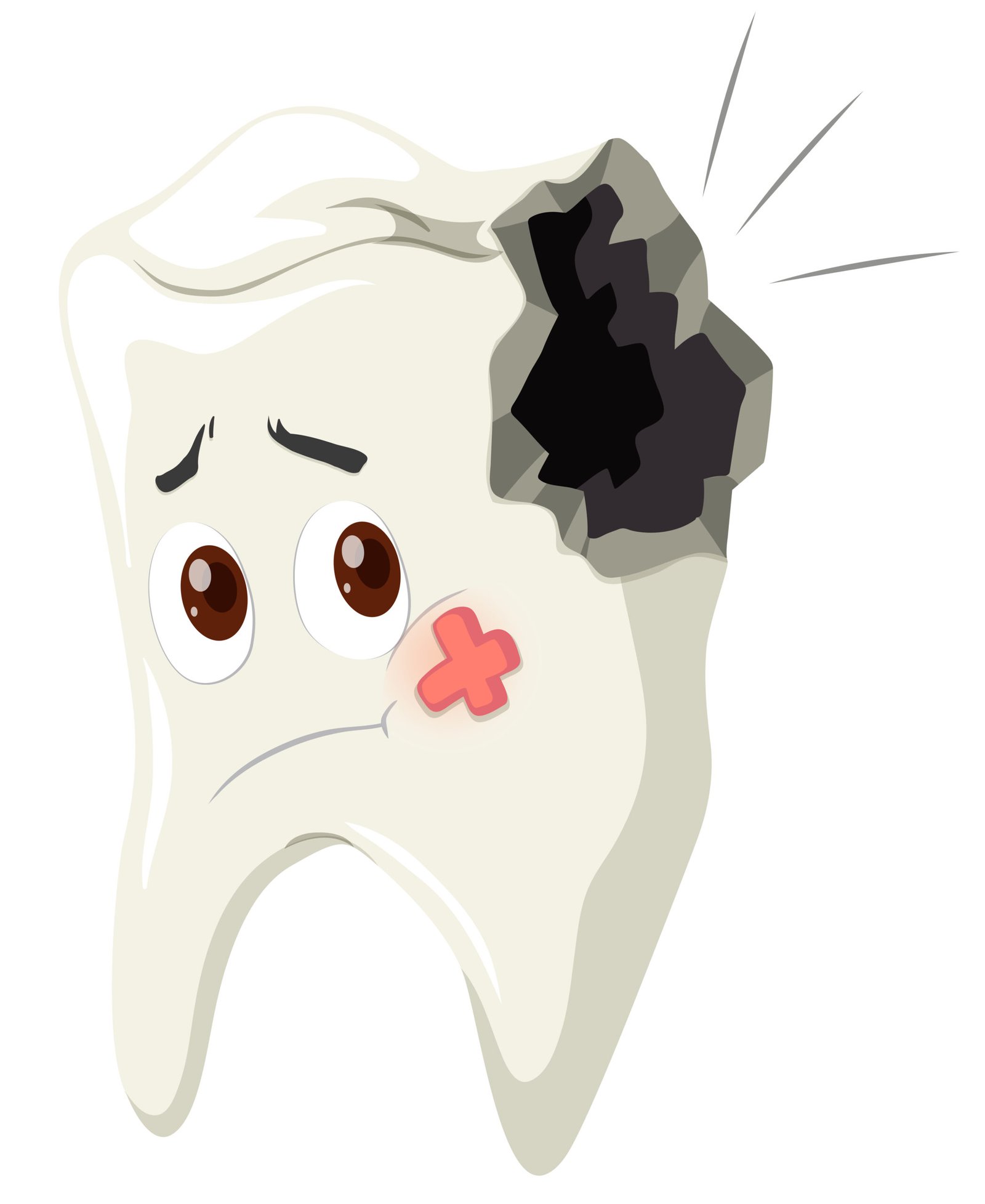 tooth decay pain